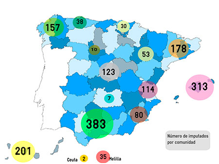 Corrupció a Espanya